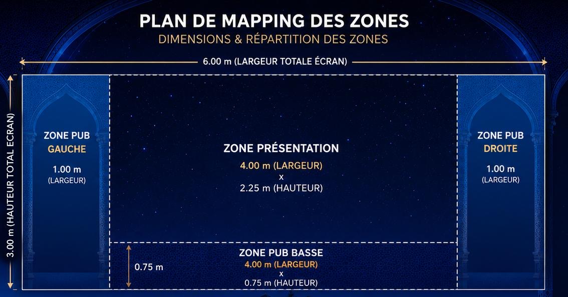 Plan de mapping zone CNA MAROC